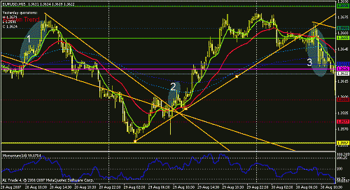 eurusd11-2-3.gif‏