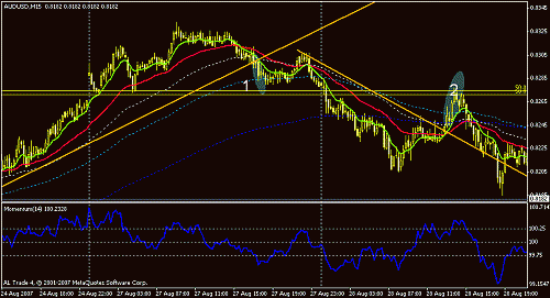 audusd1-2.gif‏