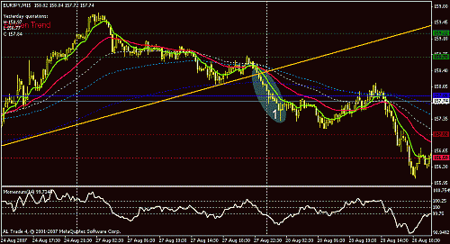 eurjpy1.gif‏