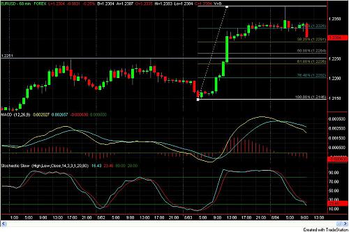 EUR-USD.4-8.jpg‏