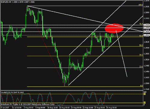 eur07.gif‏