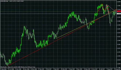 eur09.gif‏