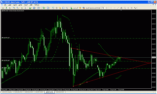 jpy.gif‏