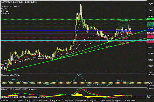 aud=4h=2.gif‏