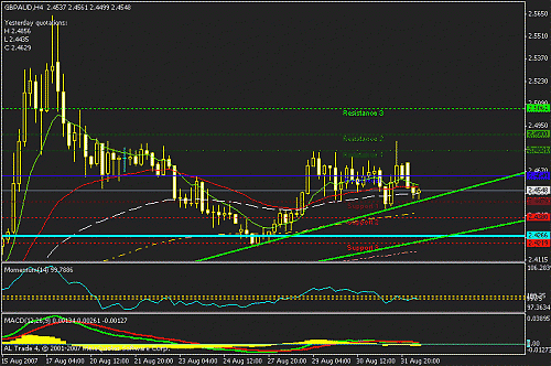 aud=4h=1.gif‏