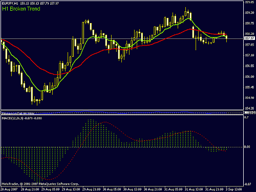 eurpy.gif‏