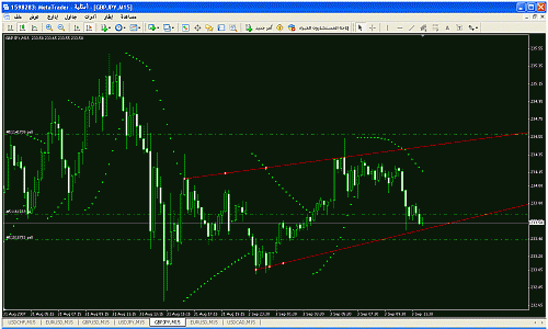 gpjpy2.gif‏