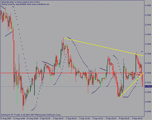 nzdusd.gif‏