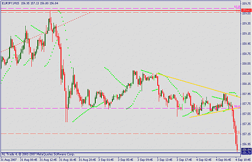 eurjpy.gif‏