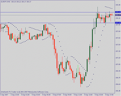 eurjpy.gif‏