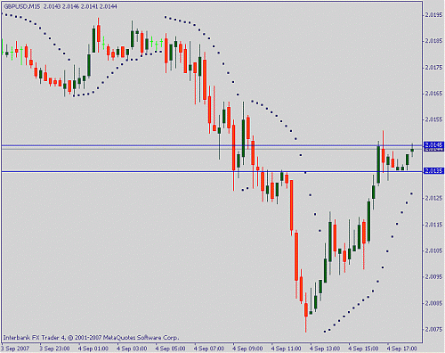 gbpusd.gif‏