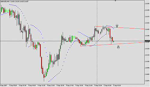 GBPUSD1.gif‏