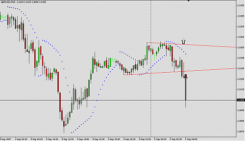 GBPUSD2.gif‏