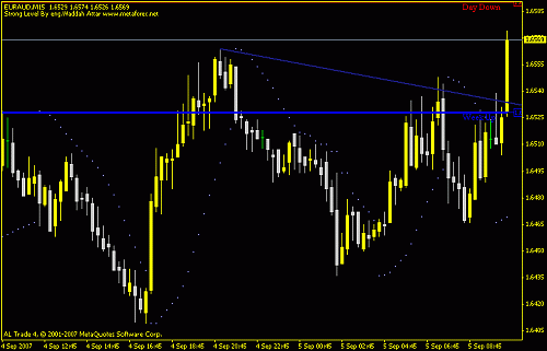 euraud.gif‏