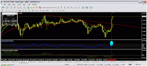 gbpusd1.gif‏