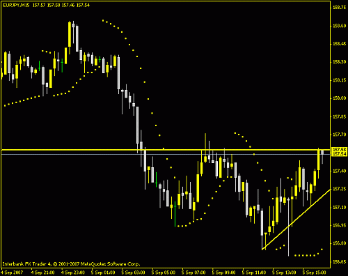 eurjpy.gif‏