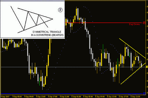 eurjpy.gif‏