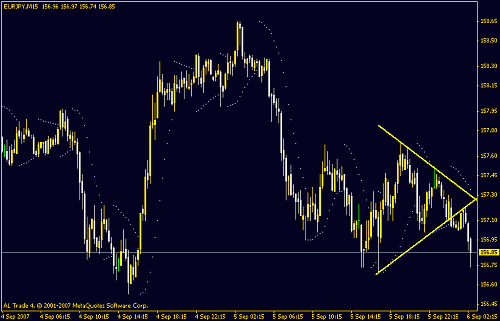 eurjpy.gif‏