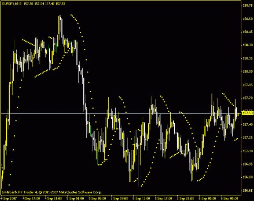 eurjpy.gif‏