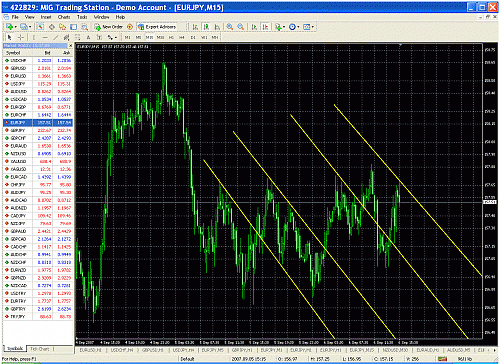 eurjpy.gif‏