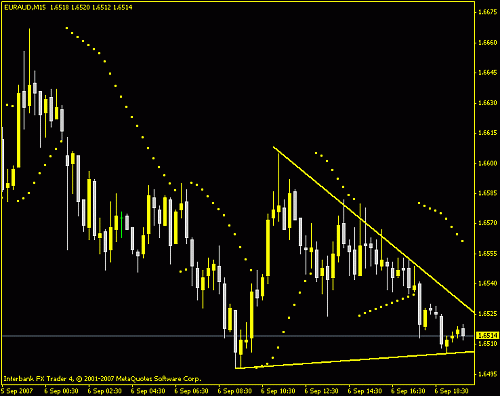 euraud.gif‏