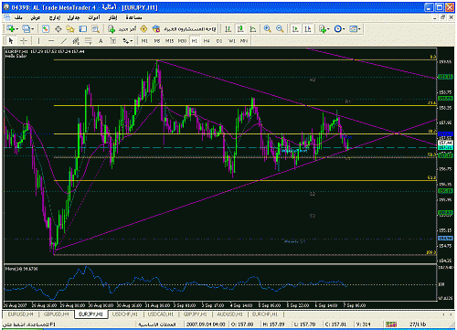 ero jpy h1.gif‏