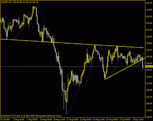 eurjpy.gif‏