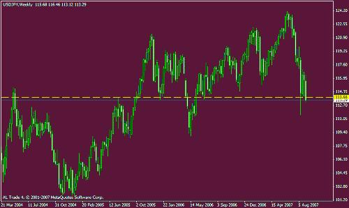 jpy2.gif‏