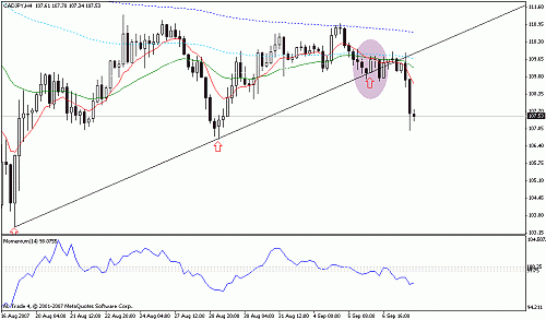 cad jpy1.gif‏