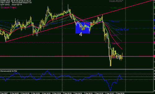 eurjpy4.GIF‏