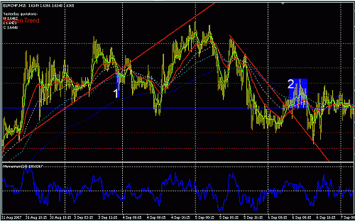 eurchf-1-2.GIF‏