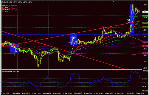 EURUSD.GIF‏