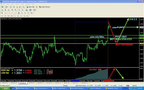 1EURUSD10SEP-14SEP.jpg‏