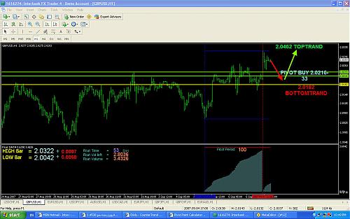 GBPUSD 10-14 SEP.jpg‏