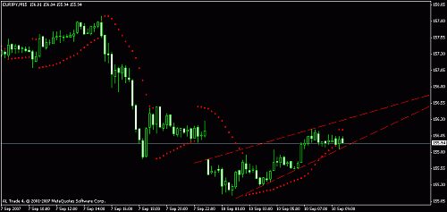 eurjpy.gif‏