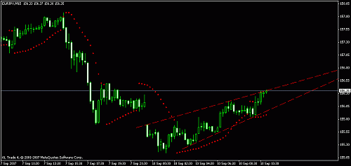 eurjpy2.gif‏