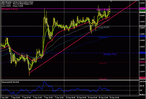 gbpusd-15.GIF‏