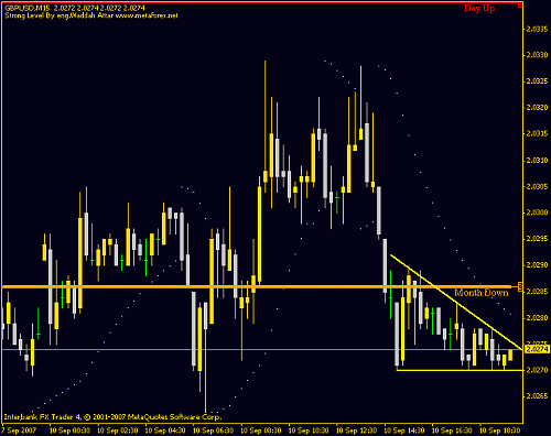 gbpusd.gif‏