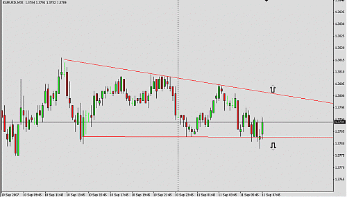 eur1.gif‏