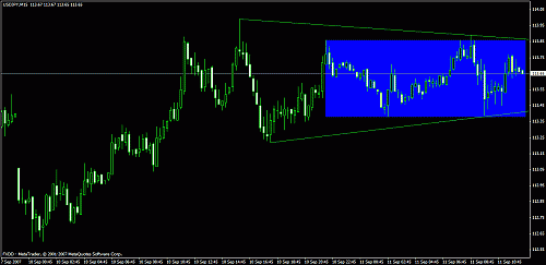 eudusd111.gif‏