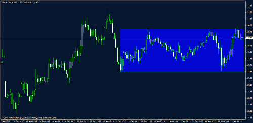 eudusd111.gif‏