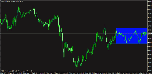 eudusd111.gif‏