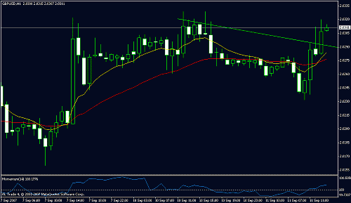 gbpusd.gif‏