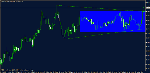 eudusd111.gif‏