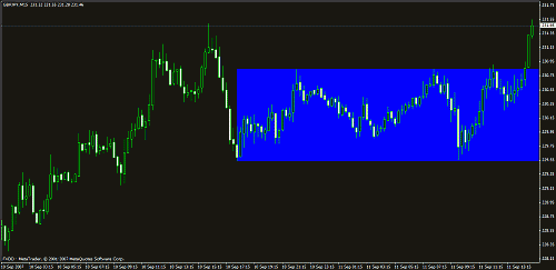 eudusd11111.gif‏