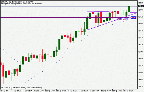 eurjpy.gif‏