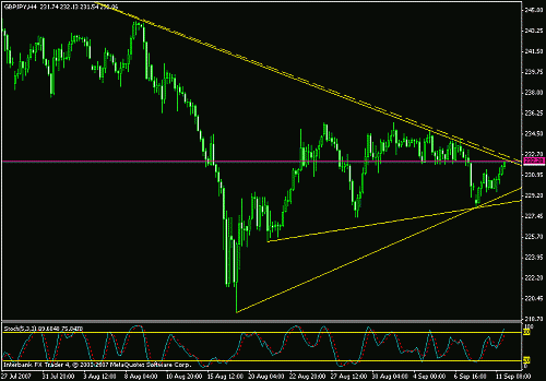 gbp-c3.gif‏