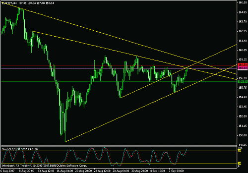 eur-c3.gif‏