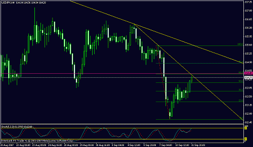 jpy-c3.gif‏