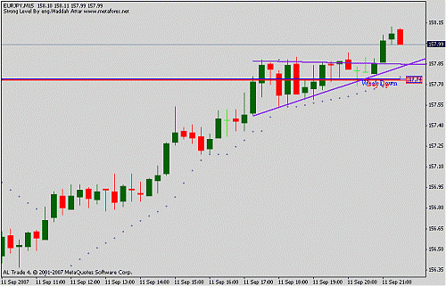 eurjpy.gif‏